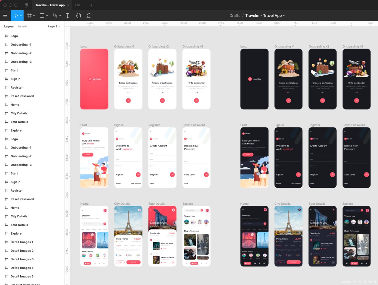 Trip Guide App UI Kit - Figma Source File #8905