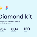 Hotel Booking App UI Kit - Figma Source File #8889