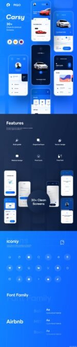 In-Vehicle HMI Dashboard UI Kit - Figma Source File #9125