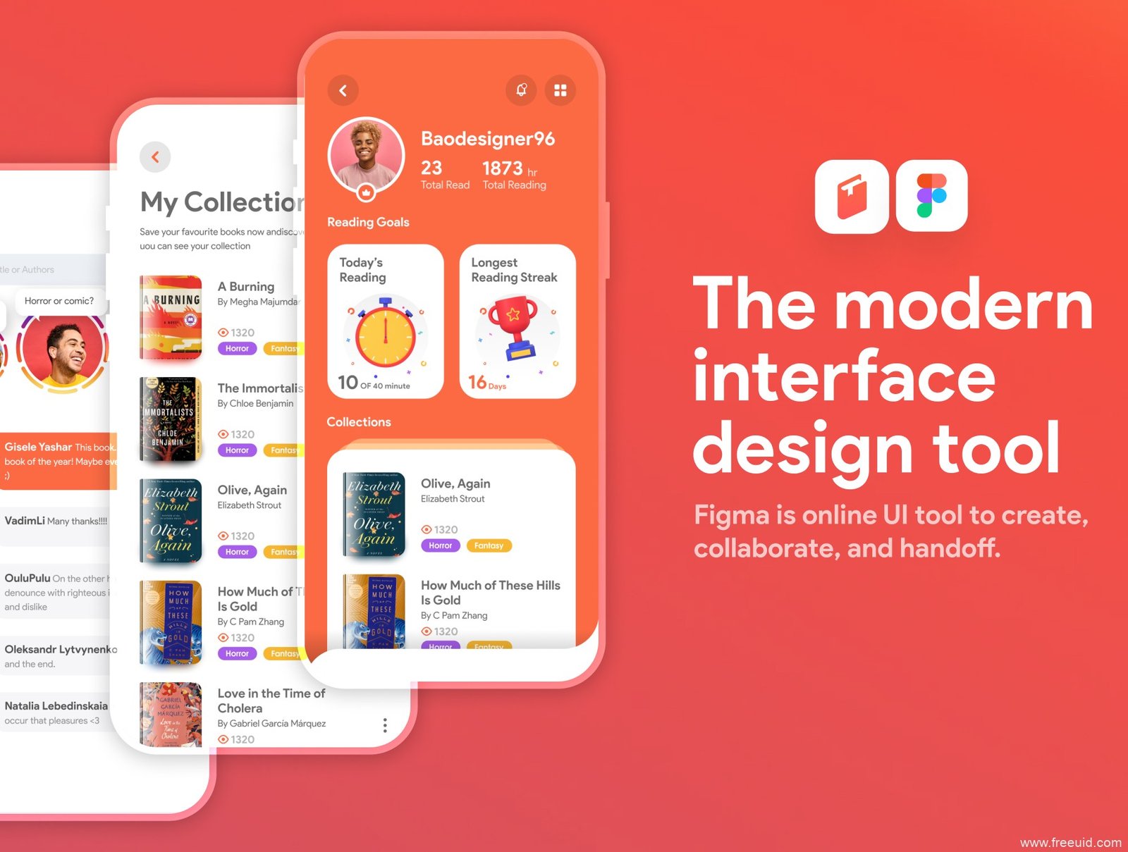 Magazine Reader App UI Kit - Figma Source File #9025