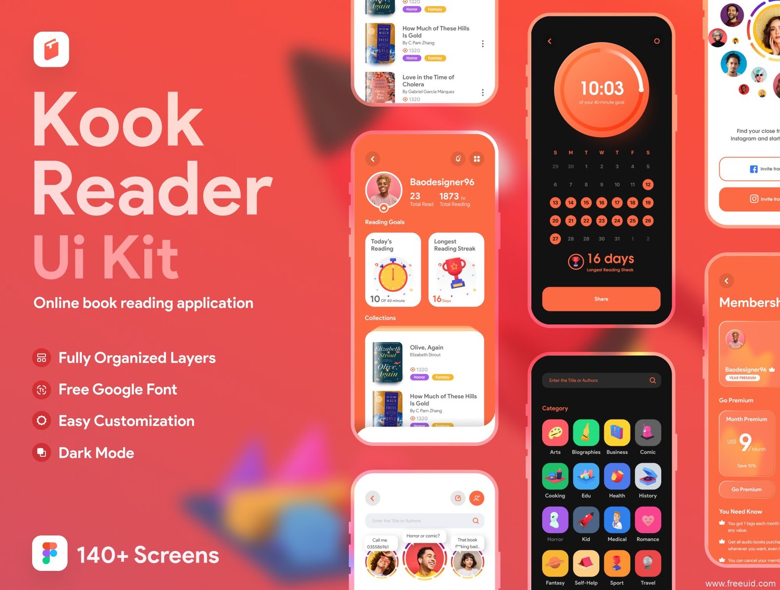 Magazine Reader App UI Kit - Figma Source File #9025