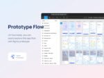 News Reading App UI Kit - Figma Source File #9015