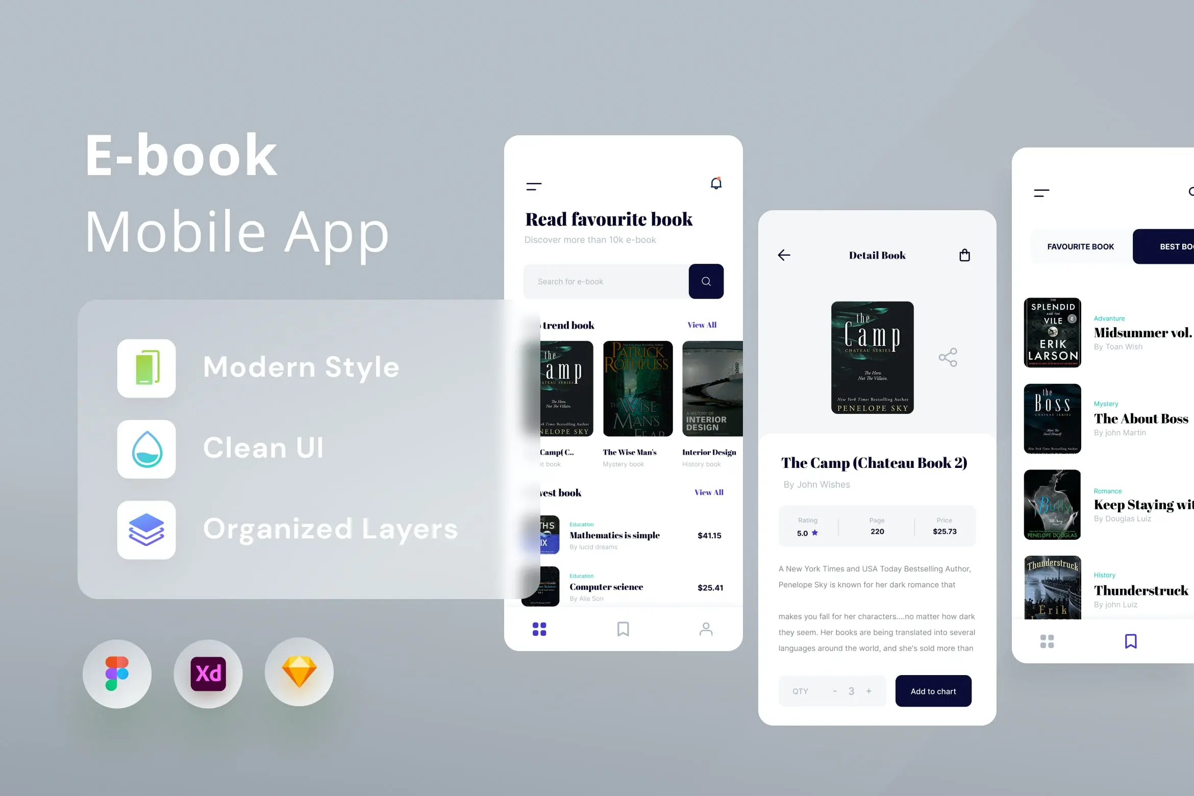 E-book Reader App UI Kit - Figma Sketch XD Source File #9010