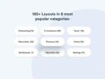 Trip Guide App UI Kit - Figma Source File #8857