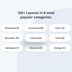 Trip Guide App UI Kit - Figma Source File #8857