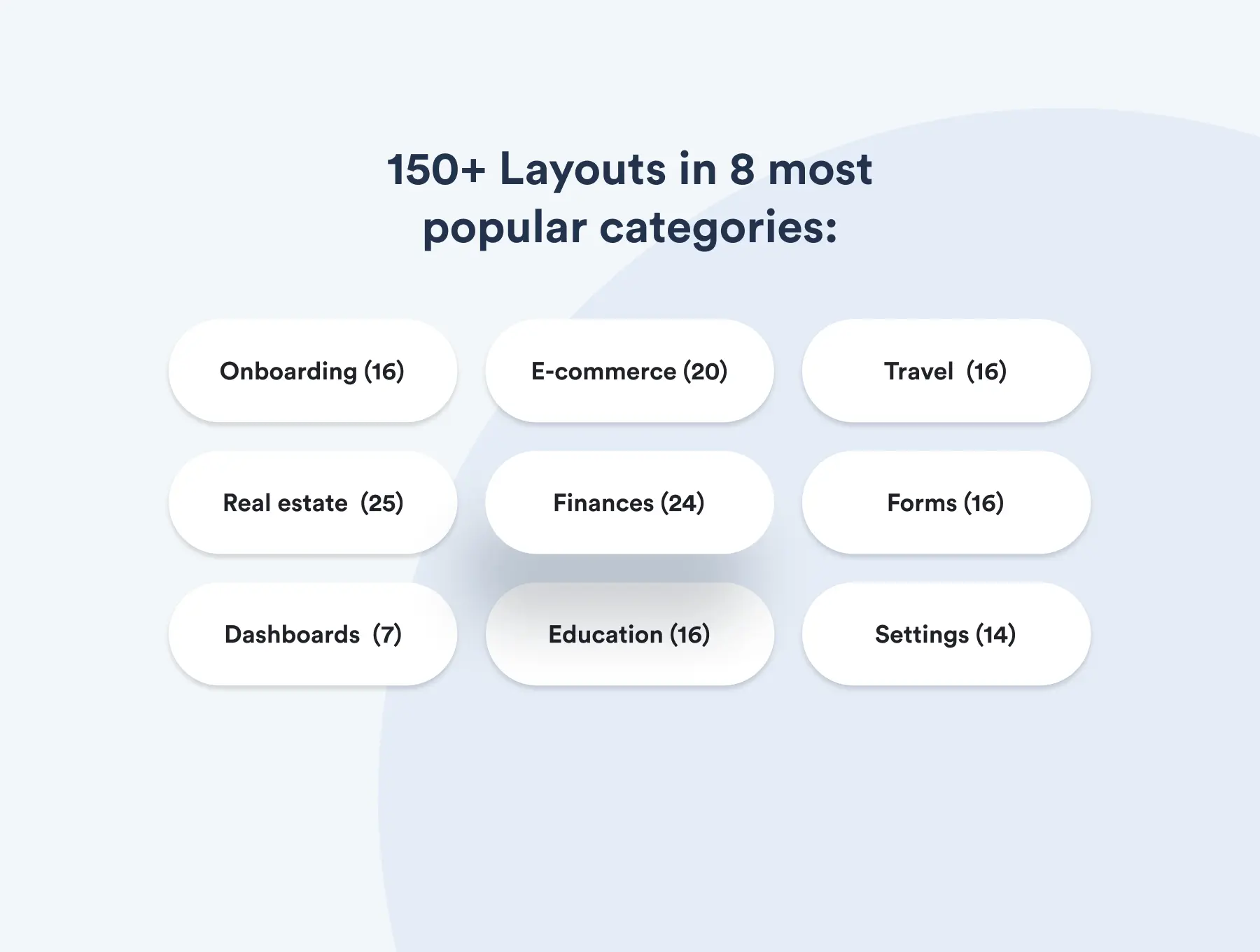 Trip Guide App UI Kit - Figma Source File #8857