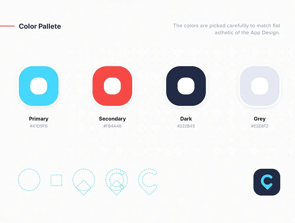 Automotive Marketplace App UI Kit - Figma Sketch XD Source File #9090