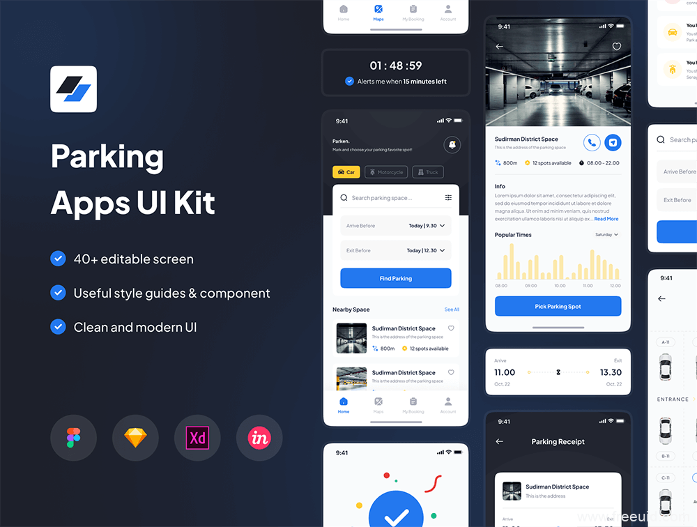 In-Vehicle HMI Dashboard UI Kit - Figma Sketch XD Source File #9080
