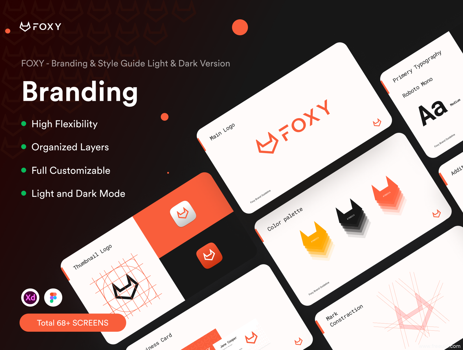 Portfolio Presentation Mockup Kit - XD Source File #9467