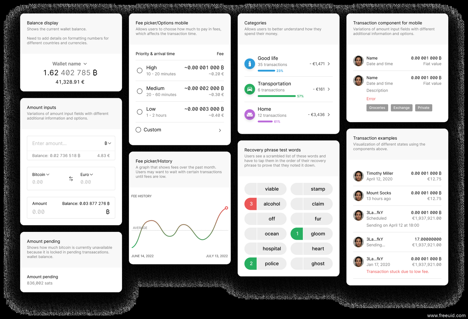 Digital Banking App UI Kit - Figma Source File #8799