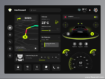Car Commerce App UI Kit - Figma Source File #9075