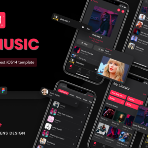 Music Streaming App UI Kit - Sketch Source File #8943
