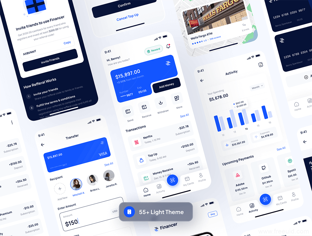 Financial Analytics App UI Kit - Figma Source File #8790