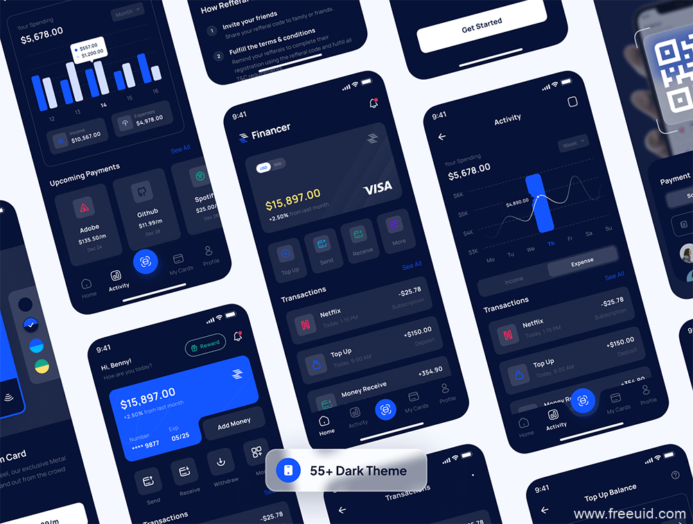 Financial Analytics App UI Kit - Figma Source File #8790