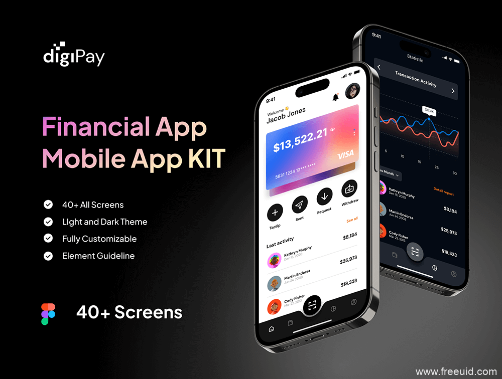 Asset Management App UI Kit - Figma Source File #8780