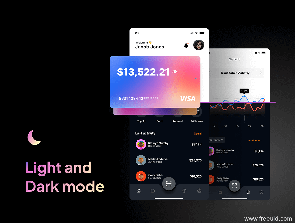 Asset Management App UI Kit - Figma Source File #8780