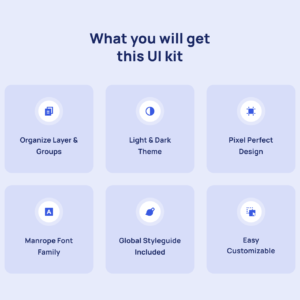 Investment Portfolio App UI Kit - Figma Source File #8758