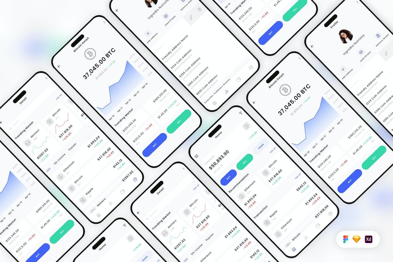 Financial Analytics App UI Kit - Figma Sketch XD Source File #8744
