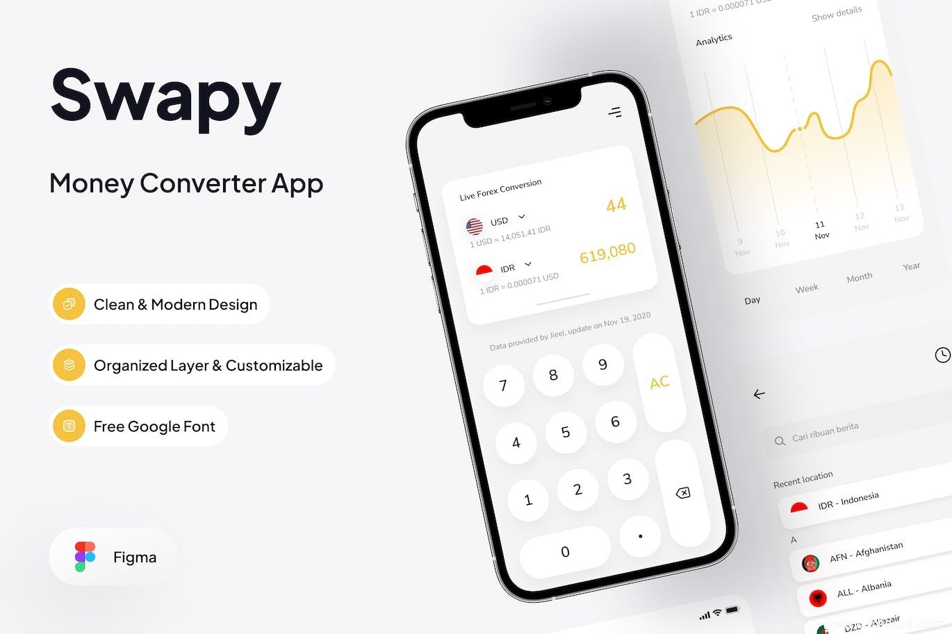 Online Banking App UI Kit - Figma Source File #8742