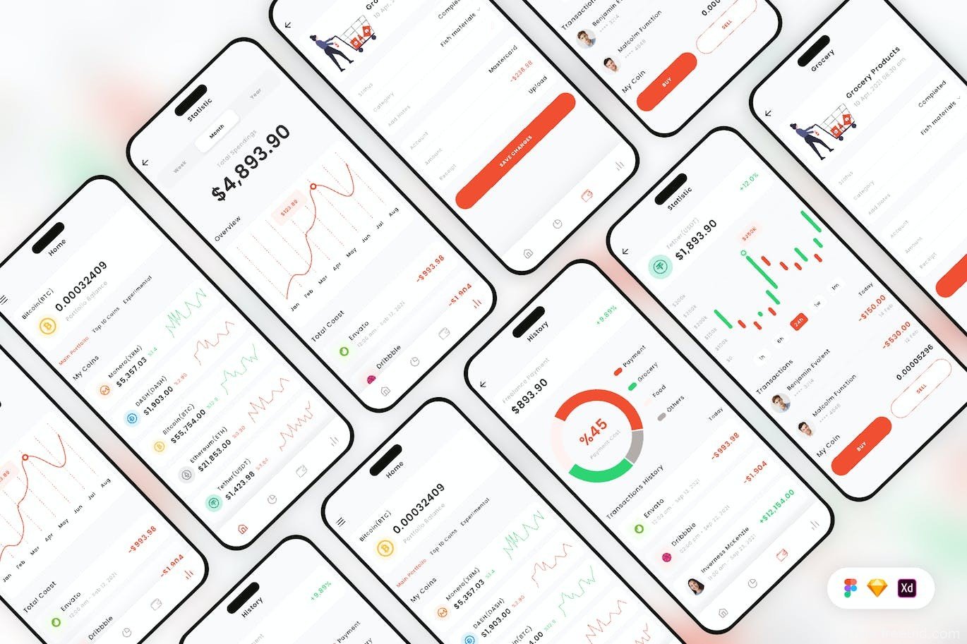 Asset Management App UI Kit - Figma Sketch XD Source File #8737