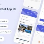 Travel Planner Mobile App UI Kit - Figma Source File #9511