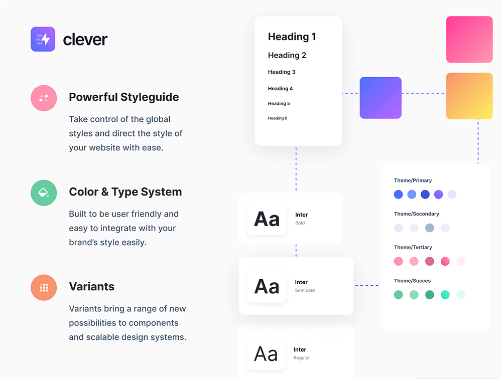 SaaS Dashboard Web UI Kit - Figma Source File #9361