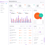 Analytics Dashboard UI Kit - Figma Source File #9339