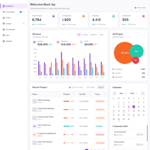 Analytics Dashboard UI Kit - Figma Source File #9339