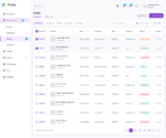 Analytics Dashboard UI Kit - Figma Source File #9339