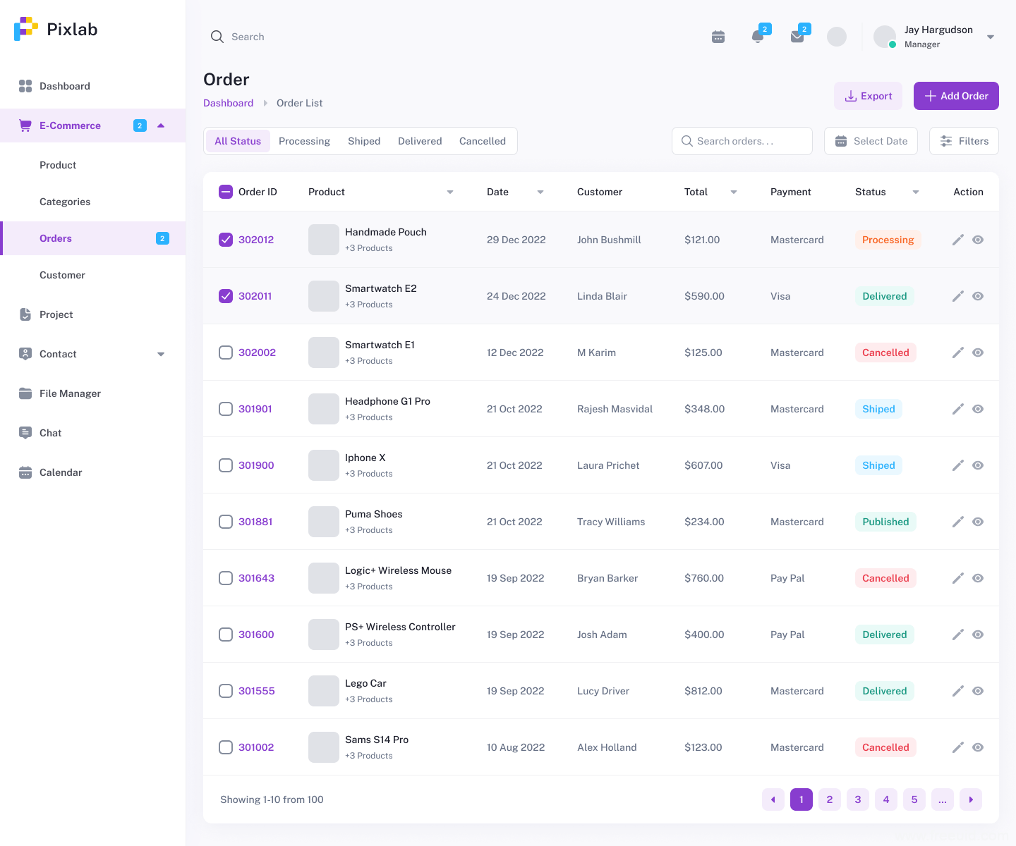 Analytics Dashboard UI Kit - Figma Source File #9339