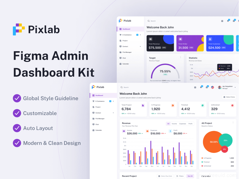 Analytics Dashboard UI Kit - Figma Source File #9339