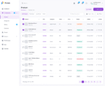 Analytics Dashboard UI Kit - Figma Source File #9339