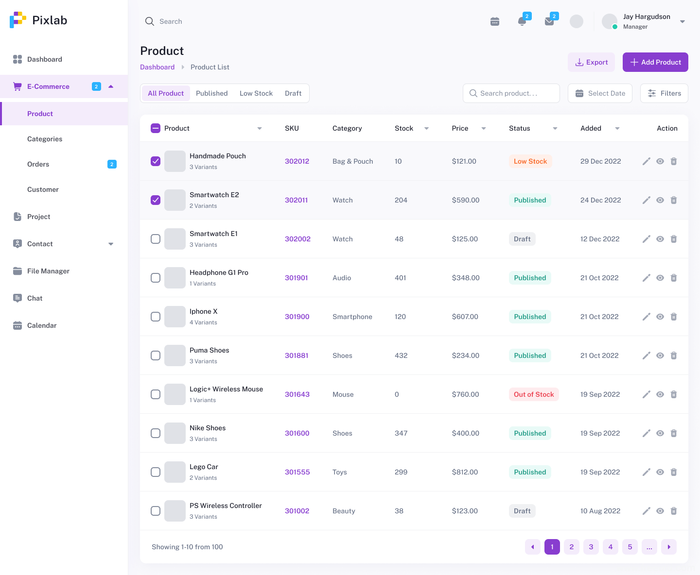 Analytics Dashboard UI Kit - Figma Source File #9339