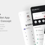 Crypto Wallet Mobile App UI Kit - Figma Source File #8708