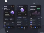 Financial Analytics App UI Kit - Figma Source File #8703