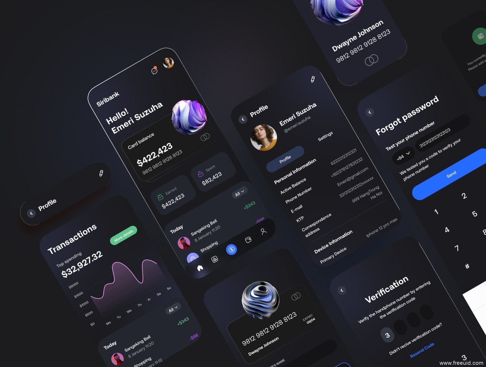 Financial Analytics App UI Kit - Figma Source File #8703