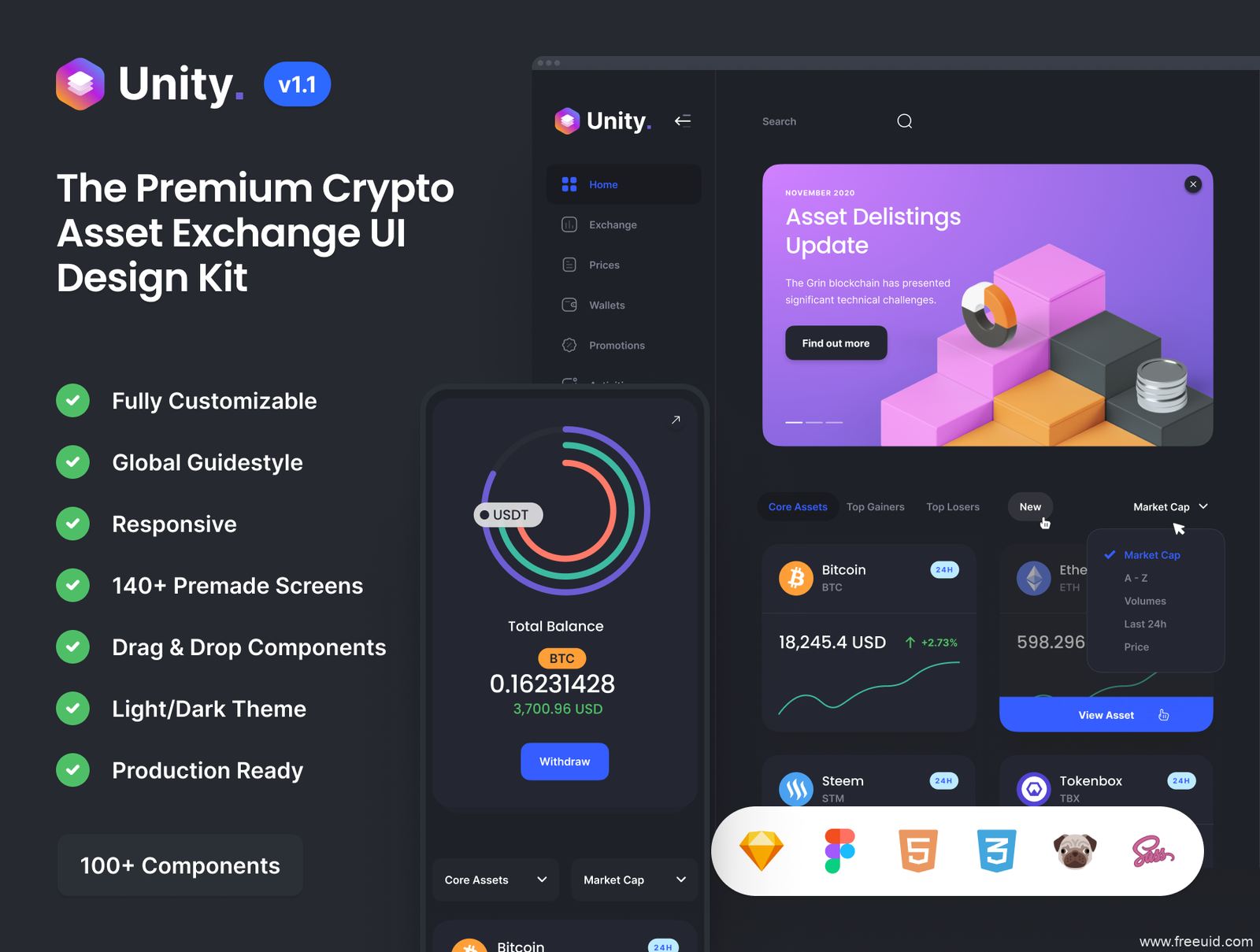 SaaS Dashboard Web UI Kit - Sketch Source File #9322