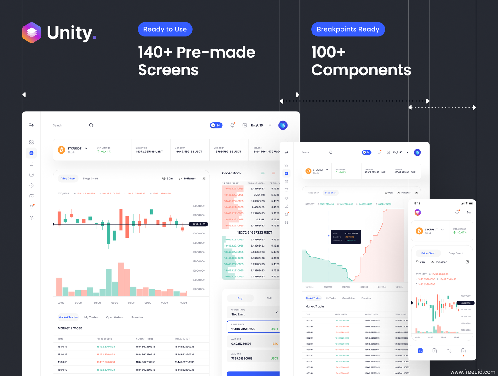 SaaS Dashboard Web UI Kit - Sketch Source File #9322