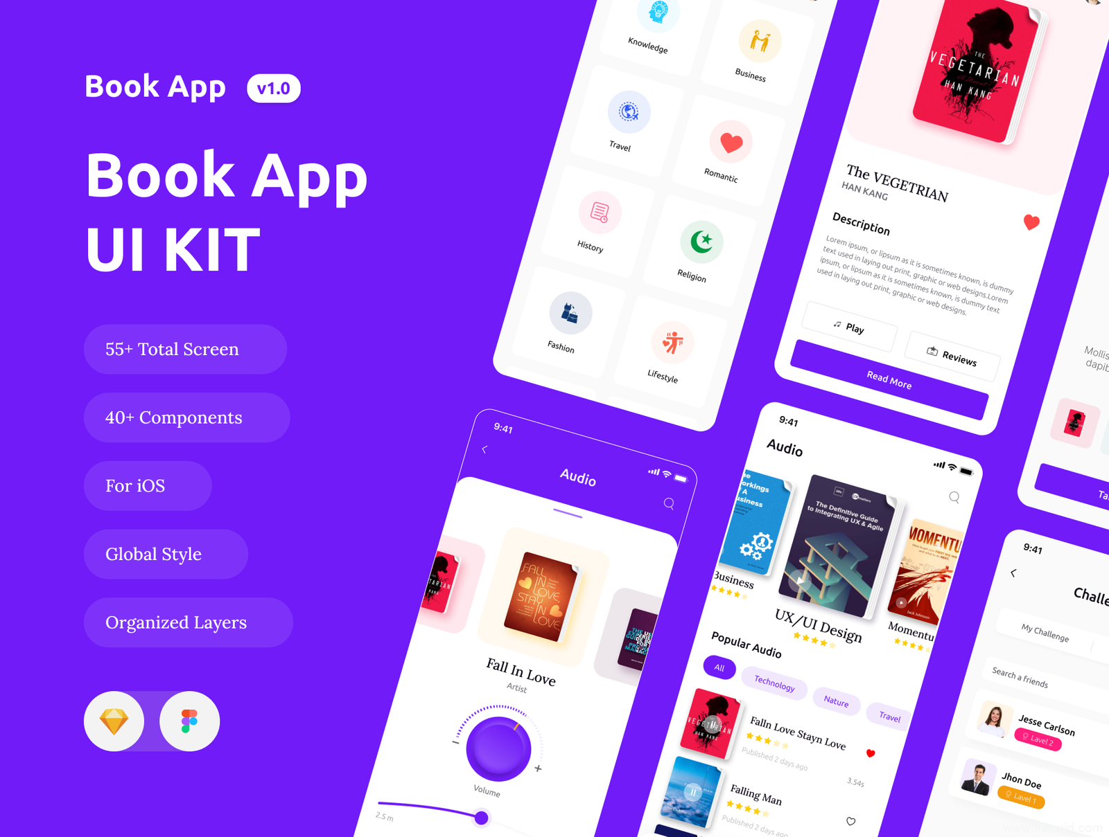 E-book Reader App UI Kit - Sketch Source File #9433