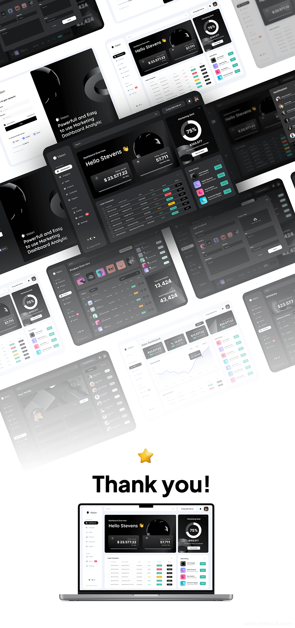 Technology Website UI Kit - Figma Source File #9317