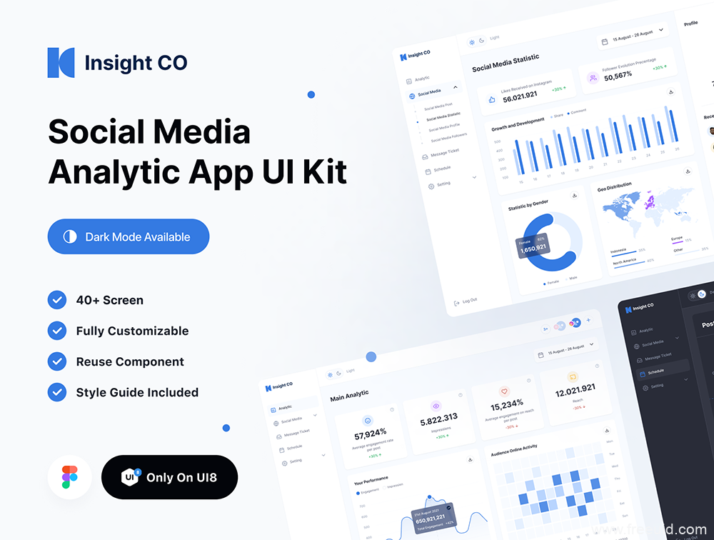 Business Website UI Kit - Figma Source File #9309