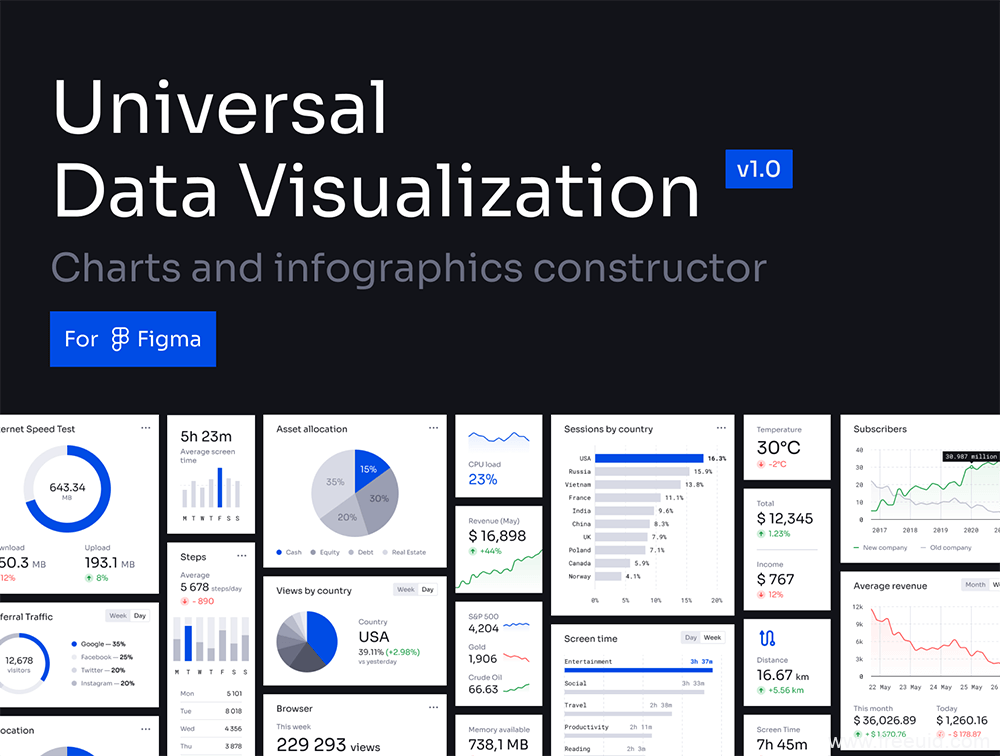 NFT Marketplace Web UI Kit - Figma Sketch XD Source File #9304
