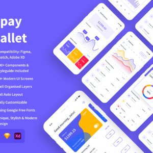 Asset Management App UI Kit - Figma Sketch XD Source File #8696