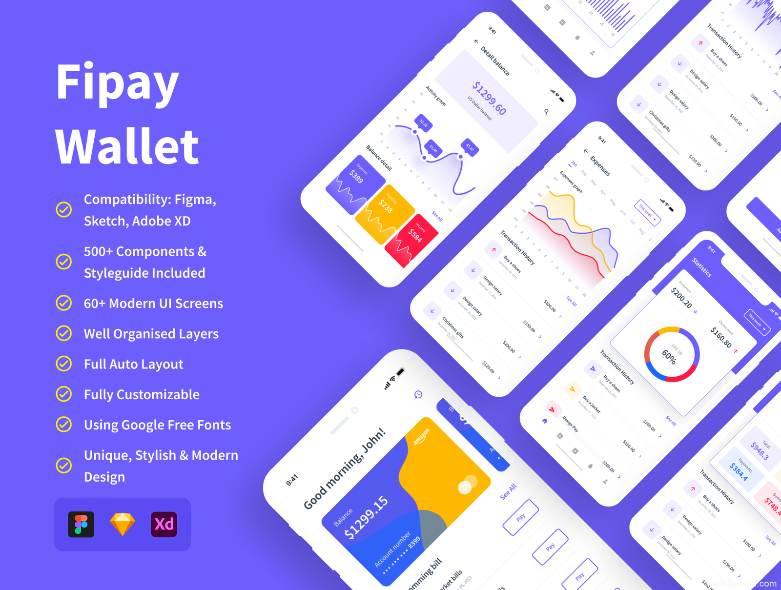 Asset Management App UI Kit - Figma Sketch XD Source File #8696