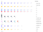 Asset Management App UI Kit - Figma Sketch XD Source File #8696