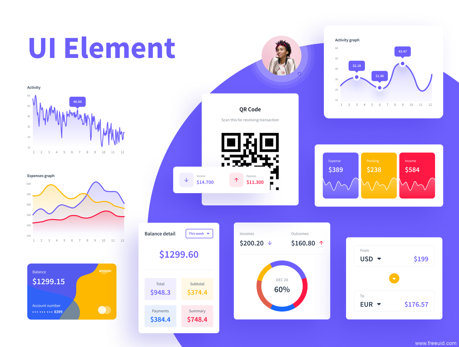 Asset Management App UI Kit - Figma Sketch XD Source File #8696