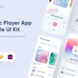 Podcast Mobile App UI Kit - Figma Sketch XD Source File #9399