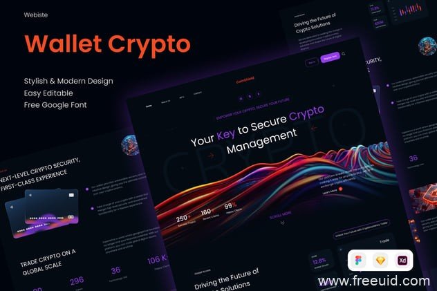 Admin Panel Web UI Kit - Figma Sketch XD Source File #9299