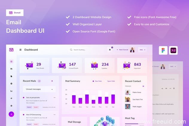 Analytics Dashboard UI Kit - XD Source File #9297