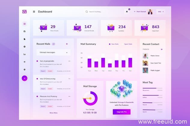 Analytics Dashboard UI Kit - XD Source File #9297